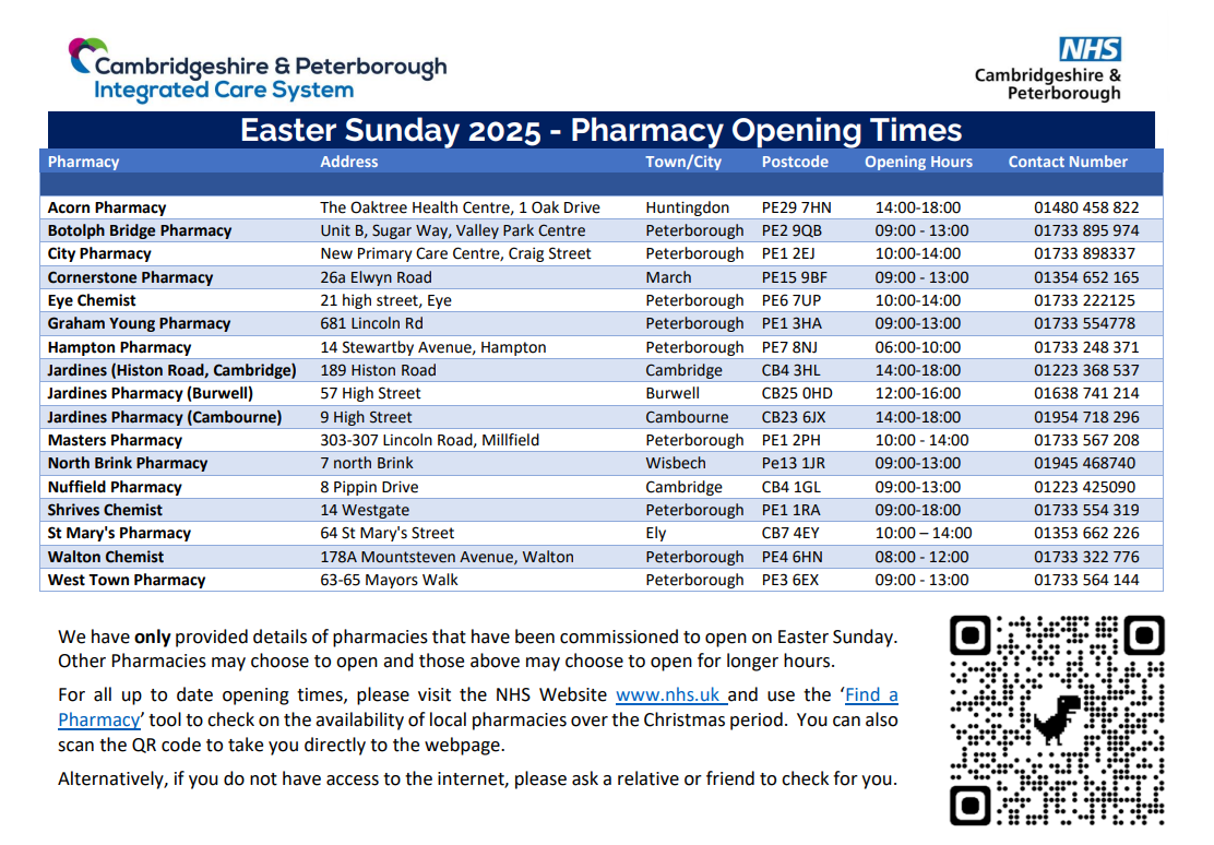 Pharmacy Easter 25